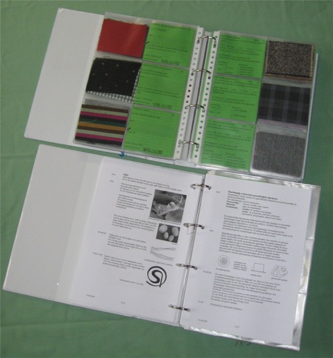 Alledaags Textiel